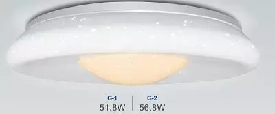 亮博士LED元寶開運吸頂燈